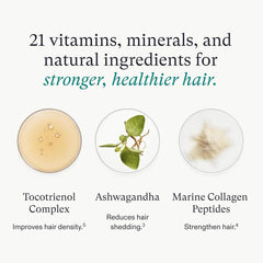 Nutrafol Women’s Hair Growth Supplement – Clinically Proven for Thicker, Stronger Hair (Ages 18-44) – Fresh Batch Exp. Jan 2026