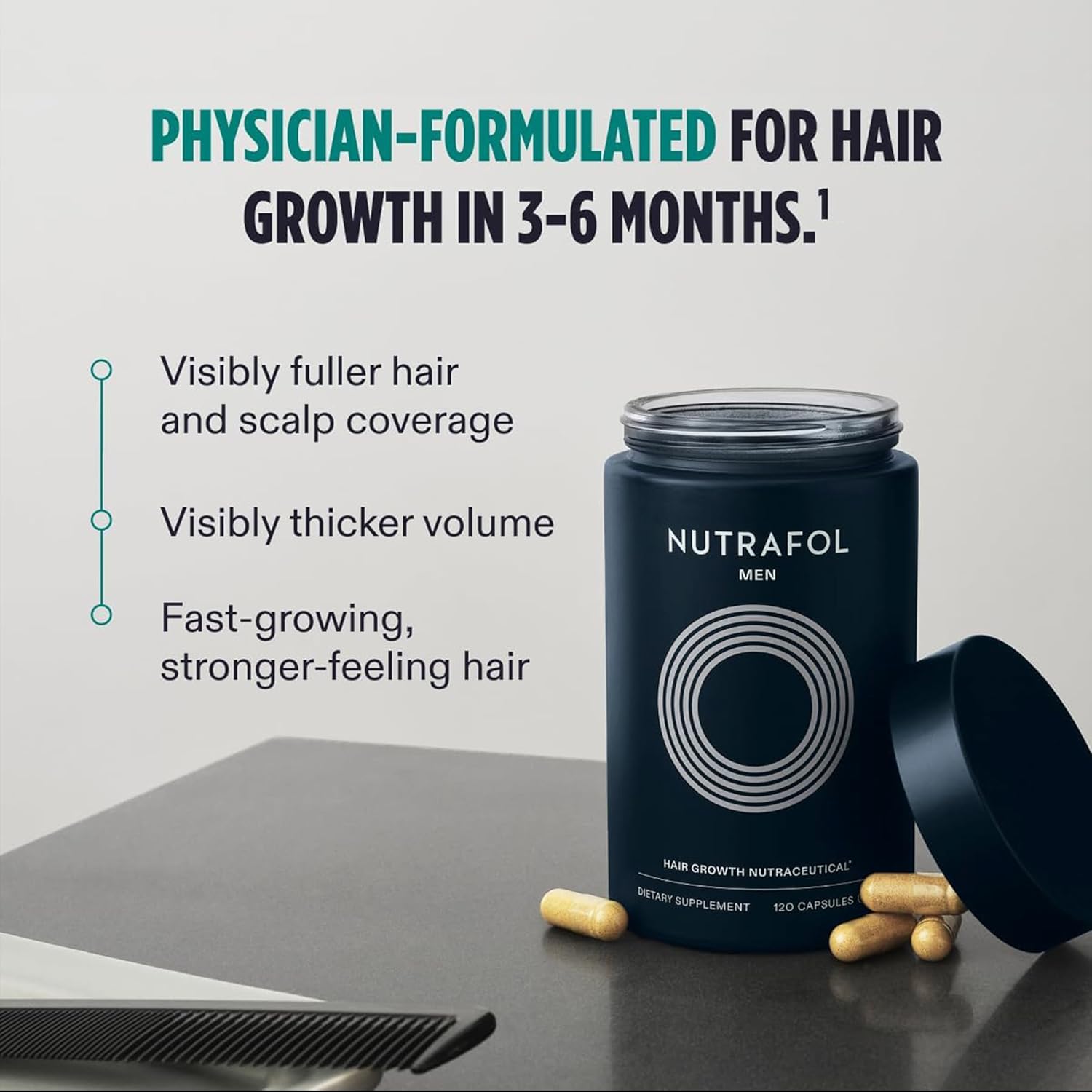 NUTRAFUL Men Hair Growth Nutraceutical Dietary Supplement-120