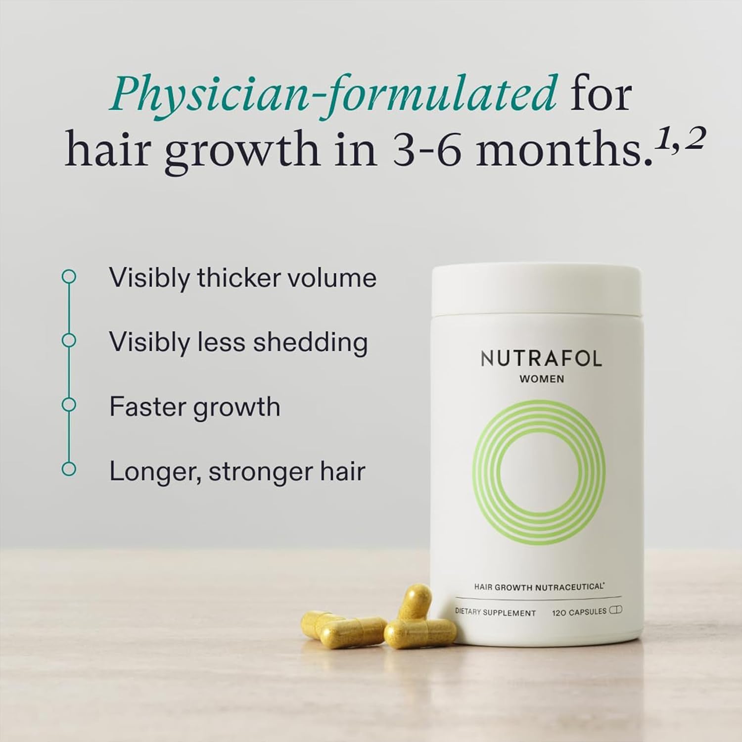 Nutrafol Women’s Hair Growth Supplement – Clinically Proven for Thicker, Stronger Hair (Ages 18-44) – Fresh Batch Exp. Jan 2026