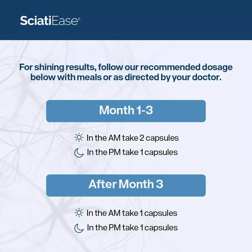SciatiEase™ Sciatic Nerve Support Formula - 120 Capsules | Natural Pain Relief &amp; Nerve Health